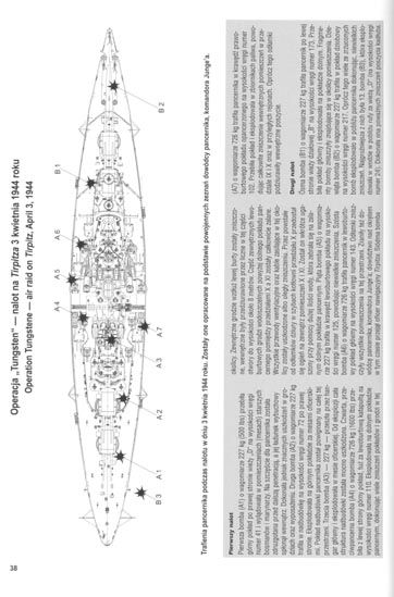 Боевые повреждения кораблей () Боевые повреждения кораблей