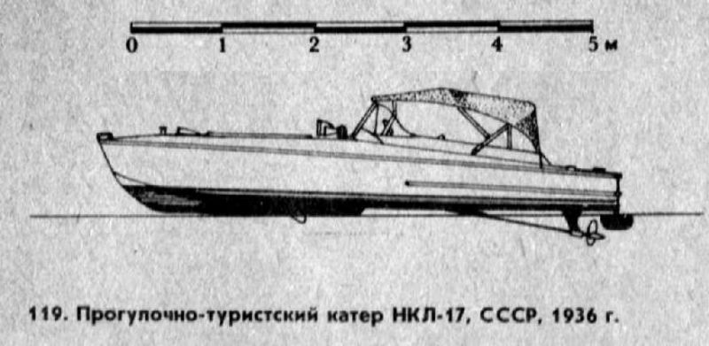 Огненные реки катеров ПГ () Огненные реки катеров ПГ