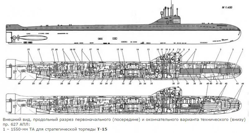 Первые морские атомные испытания на Новой Земле () Первые морские атомные испытания на Новой Земле