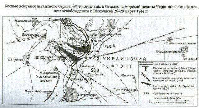 Подвиг Ольшанцев