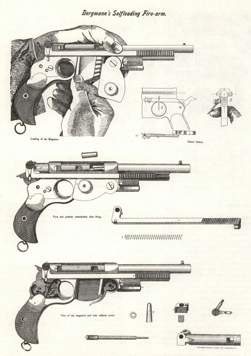 Ранние пистолеты Теодора Бергманна: Бергманн модель 1893 года, Бергманн №1 () Ранние пистолеты Теодора Бергманна: Бергманн модель 1893 года, Бергманн №1