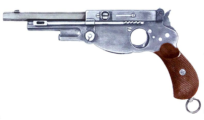 Ранние пистолеты Теодора Бергманна: Бергманн модель 1893 года, Бергманн №1 () Ранние пистолеты Теодора Бергманна: Бергманн модель 1893 года, Бергманн №1