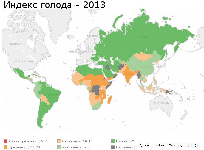 Сельское хозяйство и продовольственная безопасность. Проблемы и перспективы () Сельское хозяйство и продовольственная безопасность. Проблемы и перспективы