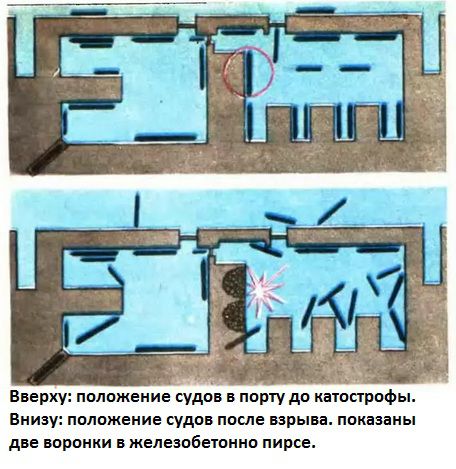 Индийская Хиросима