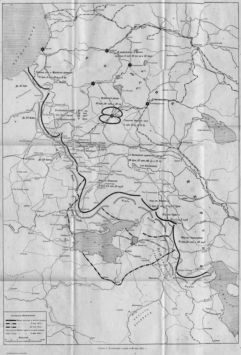 Кампания 1915 года на Кавказском фронте