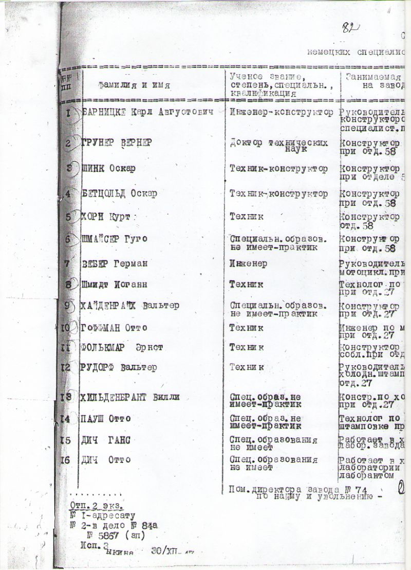 Немецкие специалисты в Ижевске (1946-1952 гг.) () Немецкие специалисты в Ижевске (1946-1952 гг.)