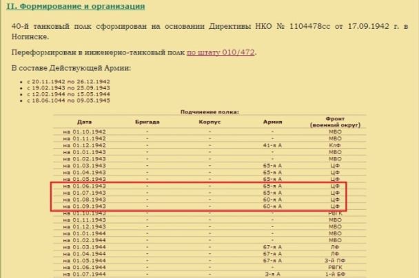 Уборщики мин. Советские противоминные тралы 1932-1945 гг. (часть 3)