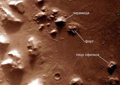 Загадки Марса. () Загадки Марса.