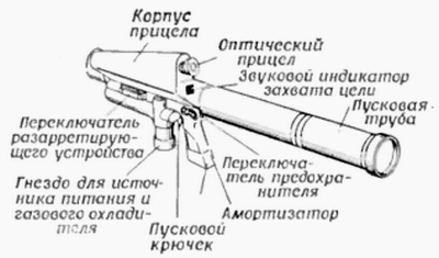 Дважды выживший, или Наперекор смерти