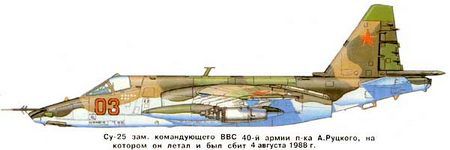 Дважды выживший, или Наперекор смерти