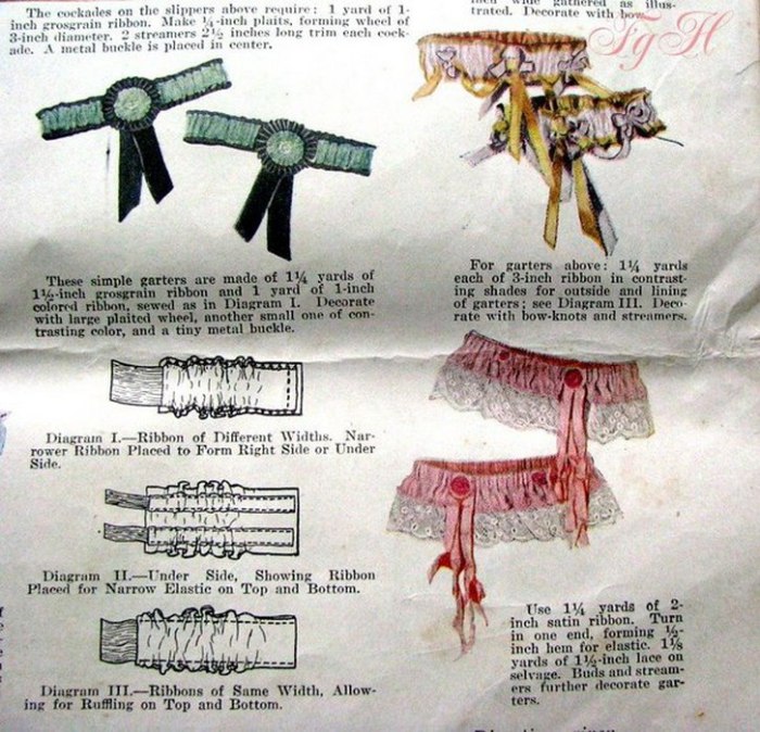 «Выше нельзя!», или история подвязок - самого волнующего аксессуара дамского гардероба () «Выше нельзя!», или история подвязок - самого волнующего аксессуара дамского гардероба