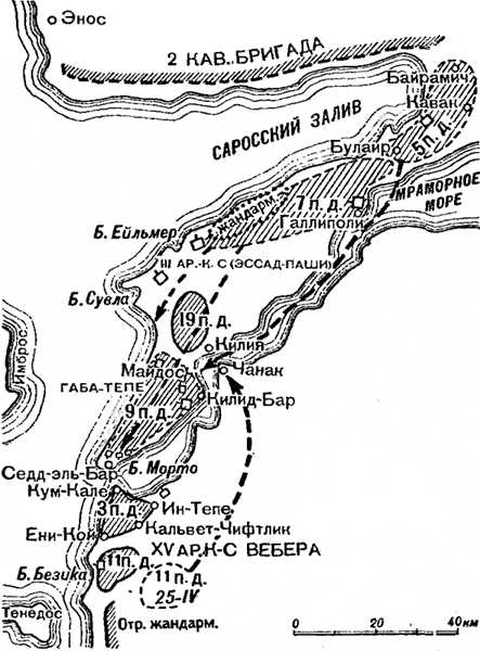 «Это был пир дьявола...» Штурм Галлиполи