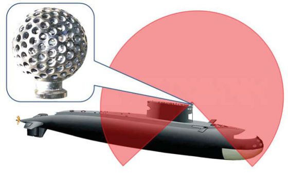 Современные отечественные неатомные подводные лодки