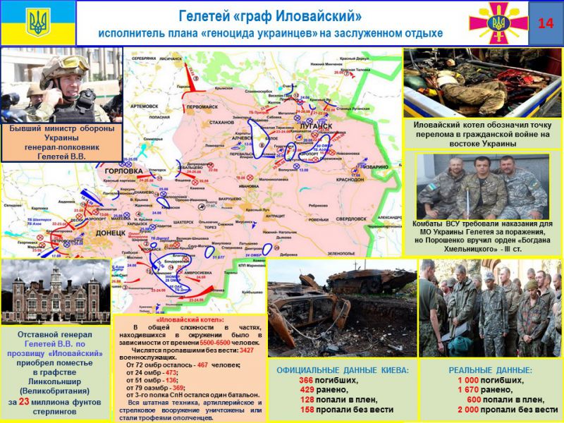 Если бы не генералы... Позорная история украинской армии