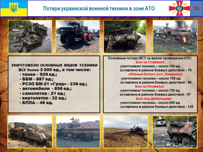 Если бы не генералы... Позорная история украинской армии