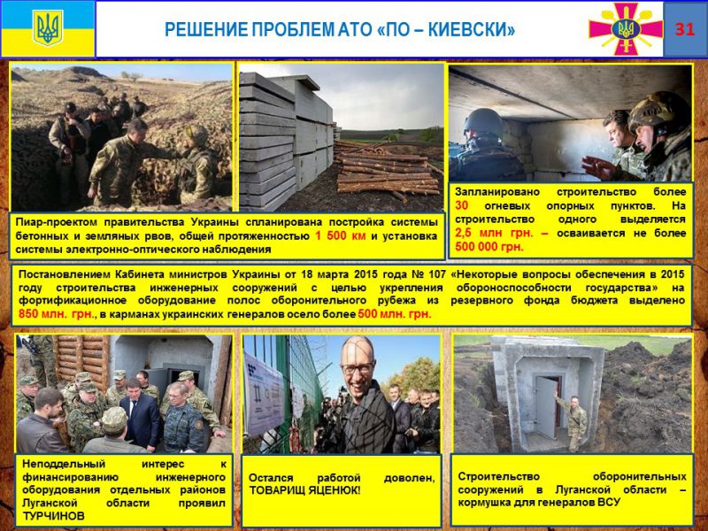 Если бы не генералы... Позорная история украинской армии