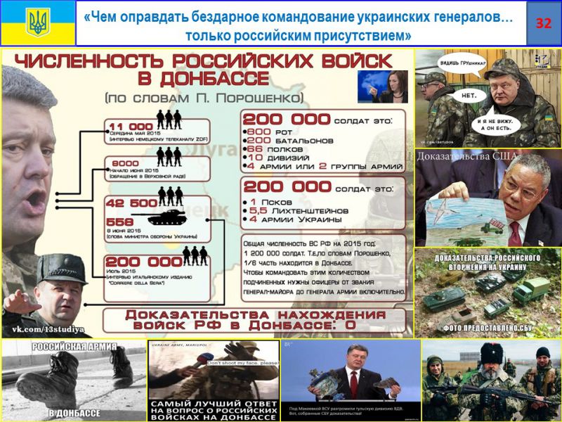 Если бы не генералы... Позорная история украинской армии