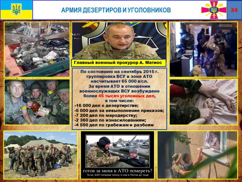 Если бы не генералы... Позорная история украинской армии