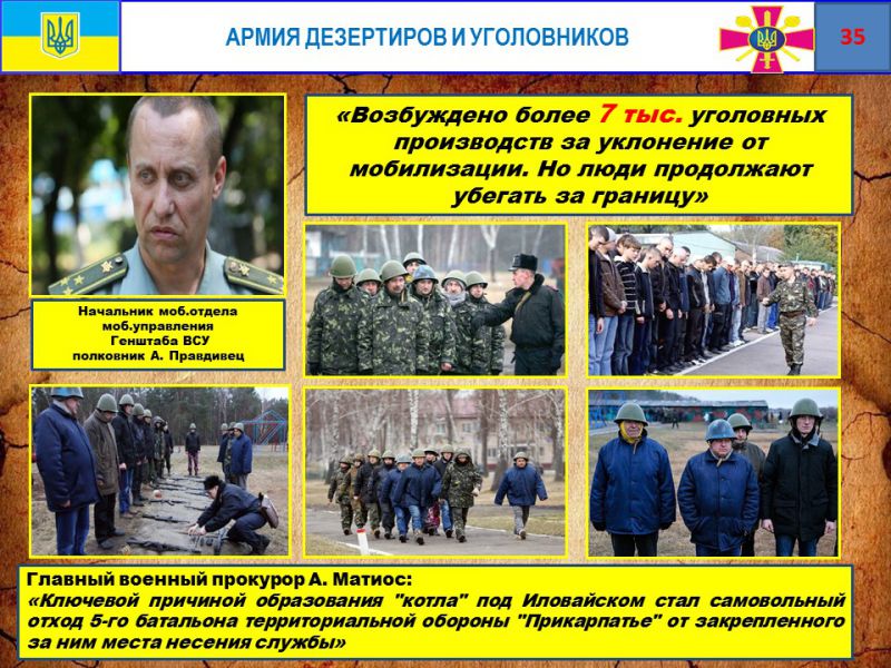 Если бы не генералы... Позорная история украинской армии