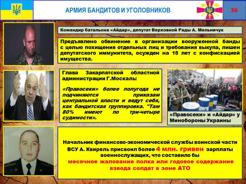 Если бы не генералы... Позорная история украинской армии