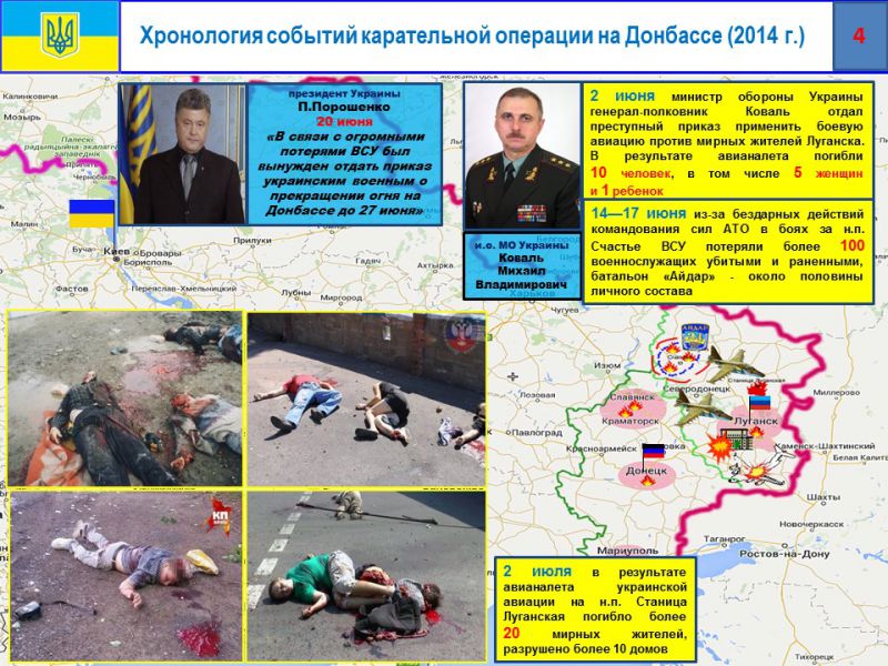 Если бы не генералы... Позорная история украинской армии