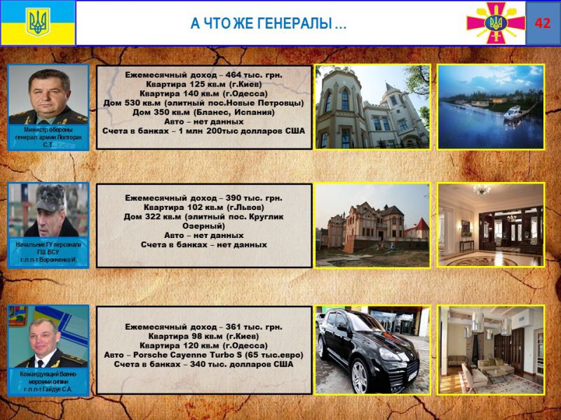 Если бы не генералы... Позорная история украинской армии