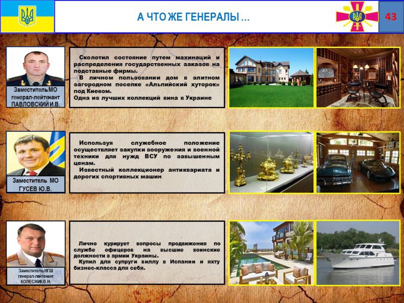 Если бы не генералы... Позорная история украинской армии