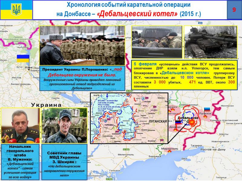 Если бы не генералы... Позорная история украинской армии
