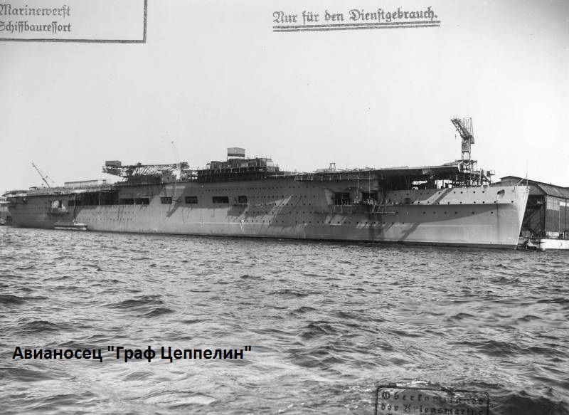 Как делили германский флот. Часть I