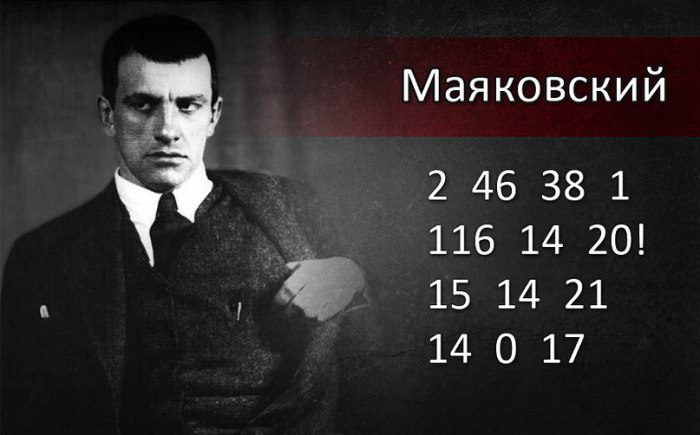 Литература: Занимательные открытки, доказывающие, что в поэзии есть что-то от математики