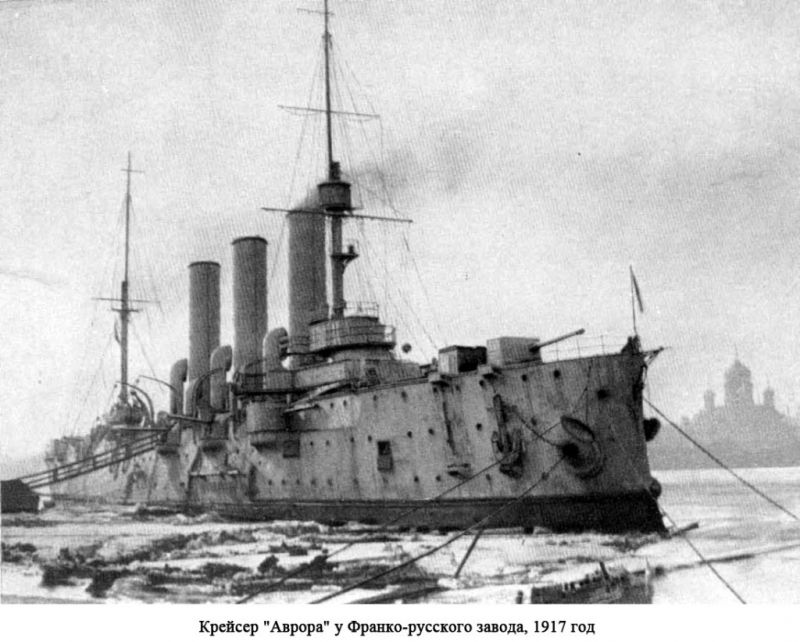 «Мирные» большевики «Мирные» большевики