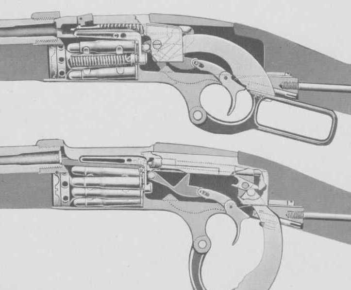 Одна из наследниц винтовки Генри…