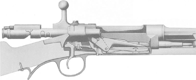 Одна из наследниц винтовки Генри…