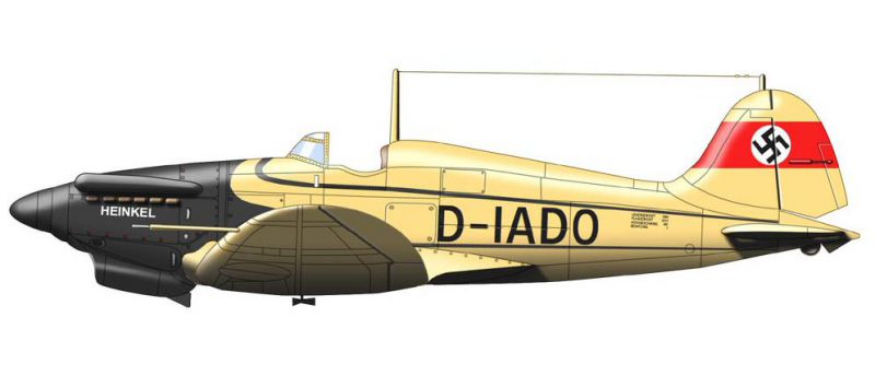 Мессершмитт Bf 109. Трудное начало. Ч. 2