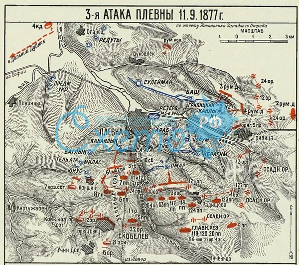 плевна-карта-2