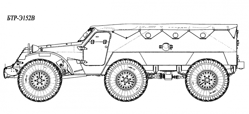 Развитие бронетранспортёров в России: от первых до наших дней. Часть третья. Развитие бронетранспортёров в России: от первых до наших дней. Часть третья.