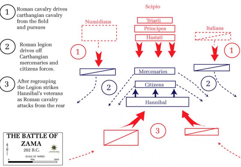 Великий Ганнибал: ну и какой же он величины?