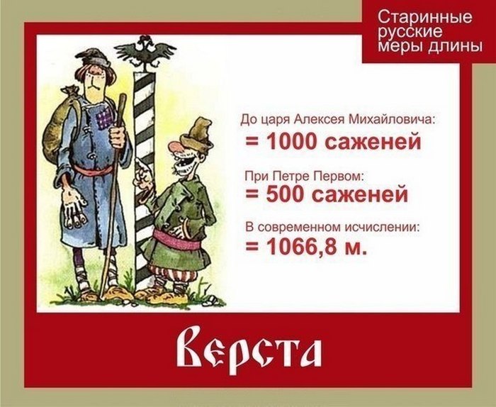 Весёлые картинки, которые наглядно демонстрируют, как выглядели старинные меры длины () Весёлые картинки, которые наглядно демонстрируют, как выглядели старинные меры длины