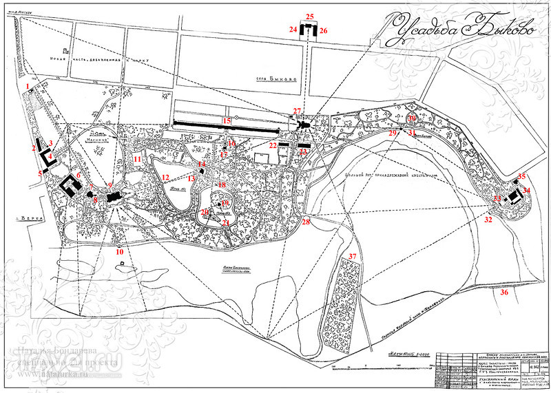 Усадьба Быково - островок Европы в Подмосковье / Россия