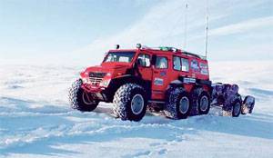 Полярная недостаточность