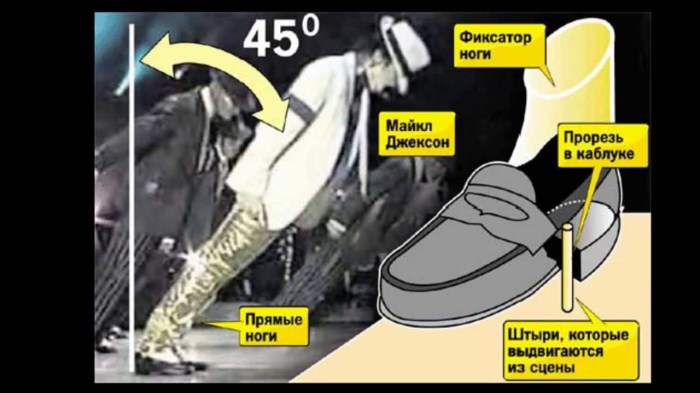 Секрет обуви Джексона. Секрет обуви Джексона.