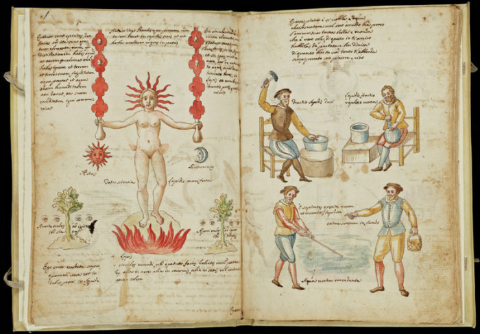 Аллегория на «дистилляцию», акварель из «Книги алхимических формул» 1606 года. | Фото: atlasobscura.com.