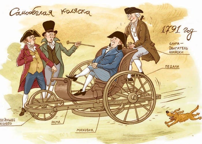 Модель *самобеглой коляски* Кулибина | Фото: labirint.ru Модель *самобеглой коляски* Кулибина | Фото: labirint.ru