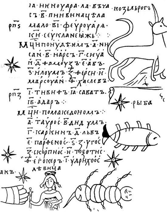 Изображение зодиака. «Изборник Святослава», 1073 год./ Фото: arfon.narod.ru Изображение зодиака. «Изборник Святослава», 1073 год./ Фото: arfon.narod.ru