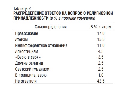 литература-2