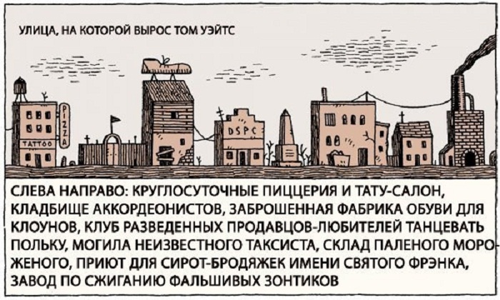 Улица, на которой вырос Том Улица, на которой вырос Том