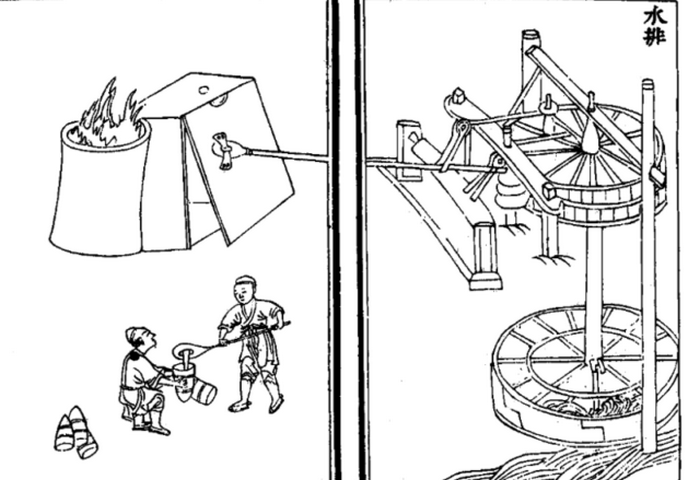 Зарисовка из «Нонг Шу» Ван Чжэня (1313 г.н.э.). Слева доменная печь для производства чугуна, а справа механические устройства, приводимые в движение водяным колесом