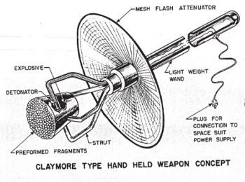 Проект «лунного клеймора» – осколочной мины направленного взрыва