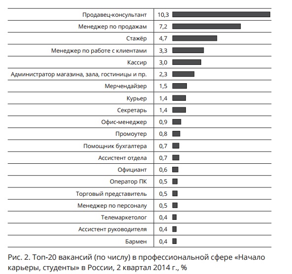китай-учеба-2
