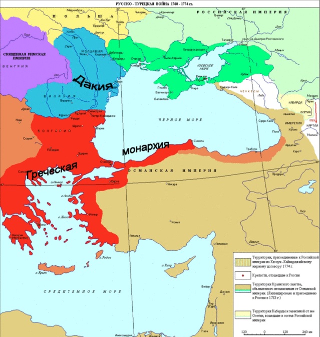 Проливы-Иосиф